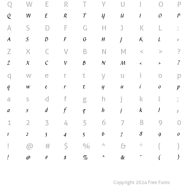 Character Map of Caterina Italic