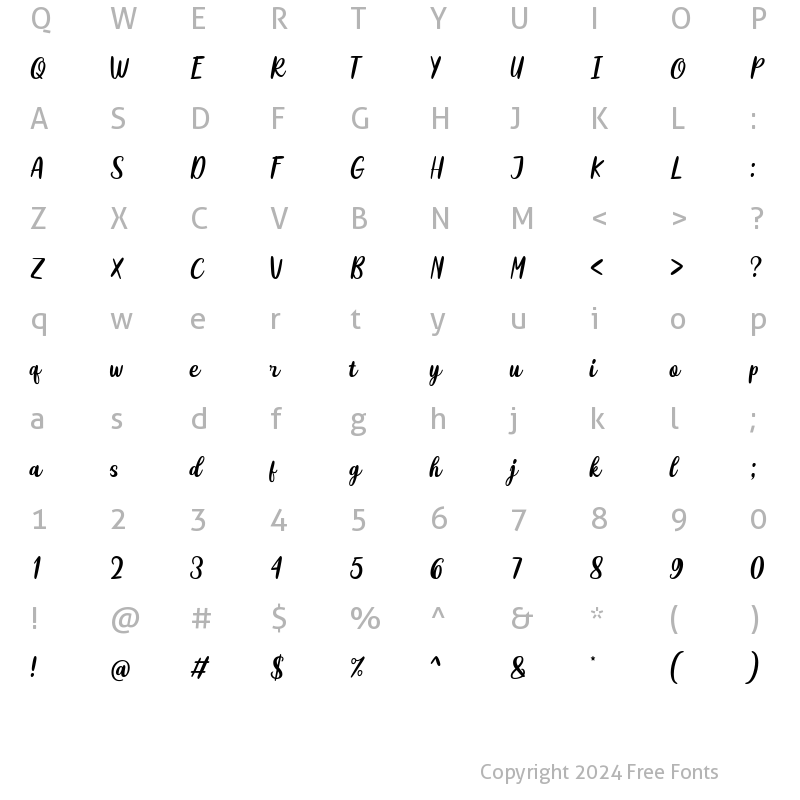 Character Map of Cathea Regular