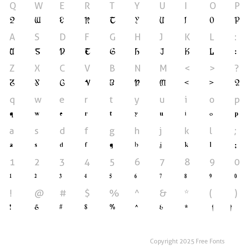 Character Map of Cauldron Medium