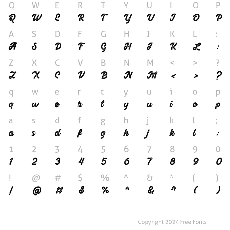 Character Map of Caviertes Regular