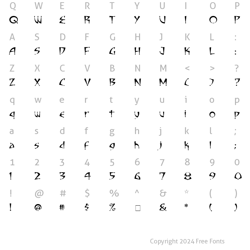 Character Map of CC Adamantium Talon