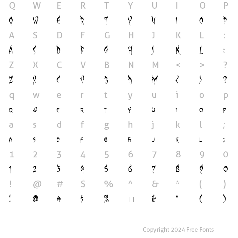 Character Map of CC Elsewhere Regular