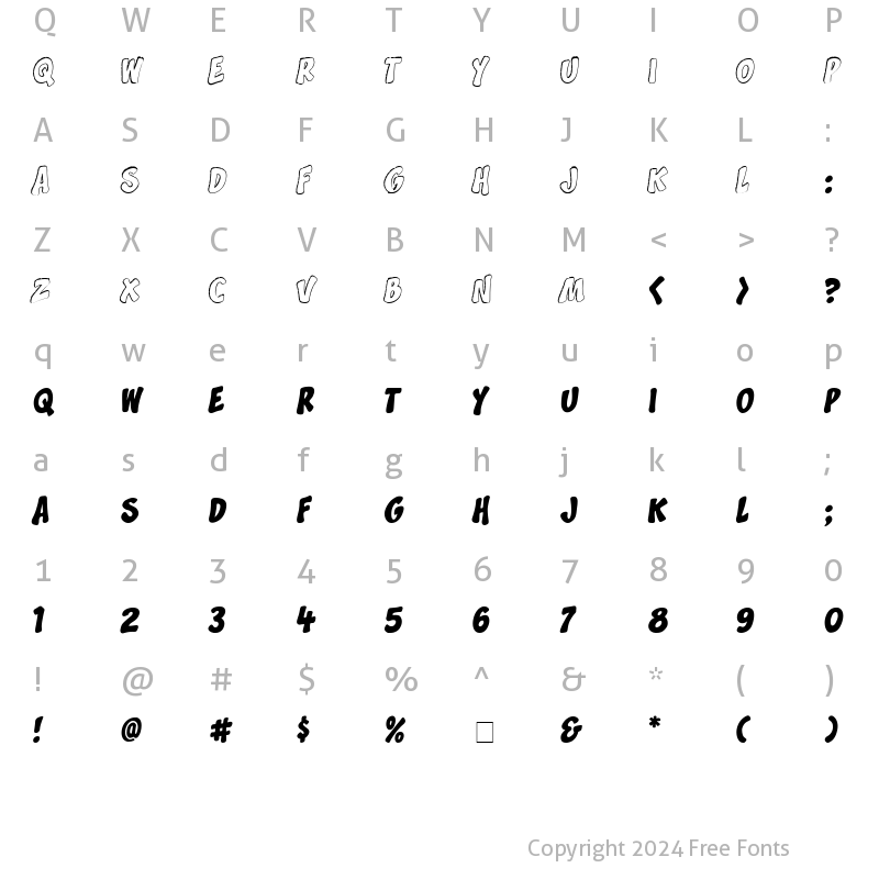 Character Map of CC Splashdown Medium