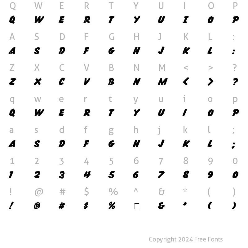 Character Map of CC Thrills Medium