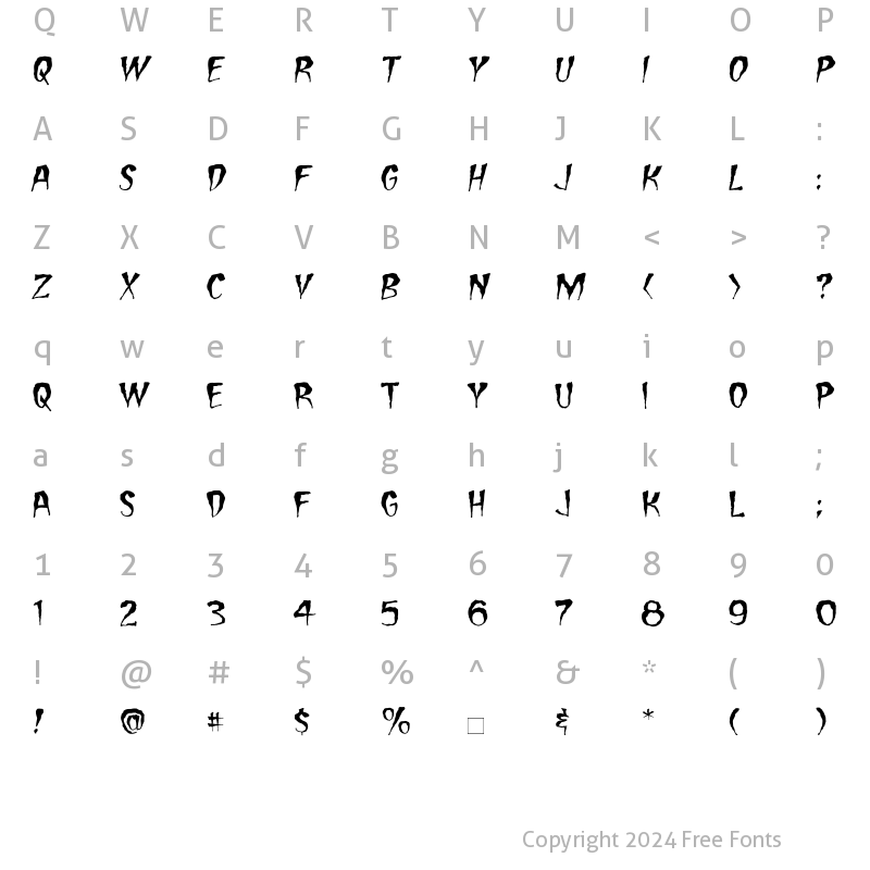 Character Map of CCCarryOnScreaming Roman