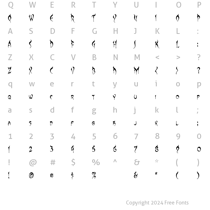 Character Map of CCElsewhere Regular