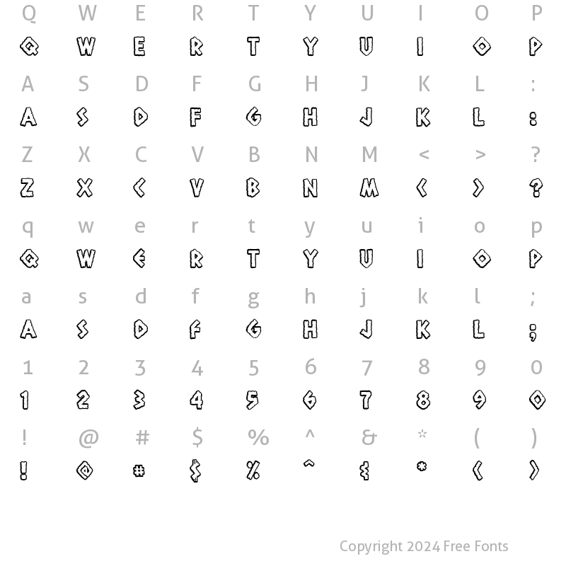 Character Map of CCExterminate Regular