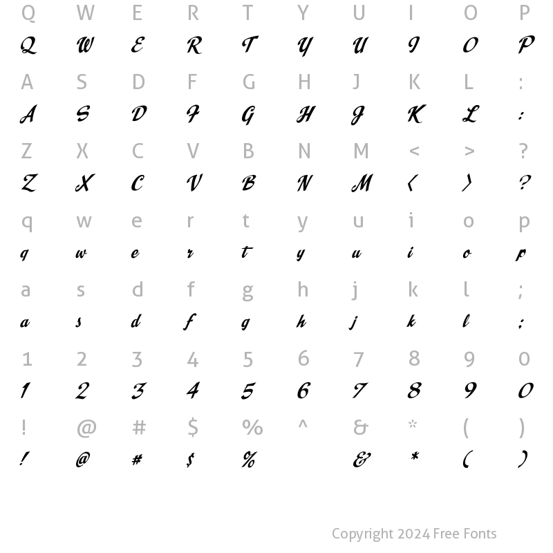 Character Map of CCSpills Medium