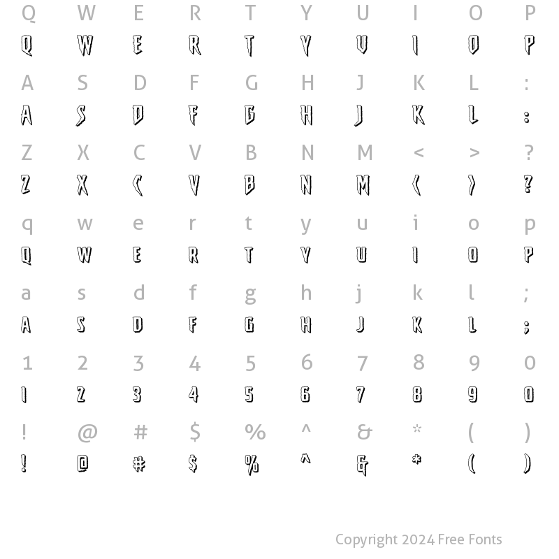 Character Map of CCStickyFingersOpen Regular