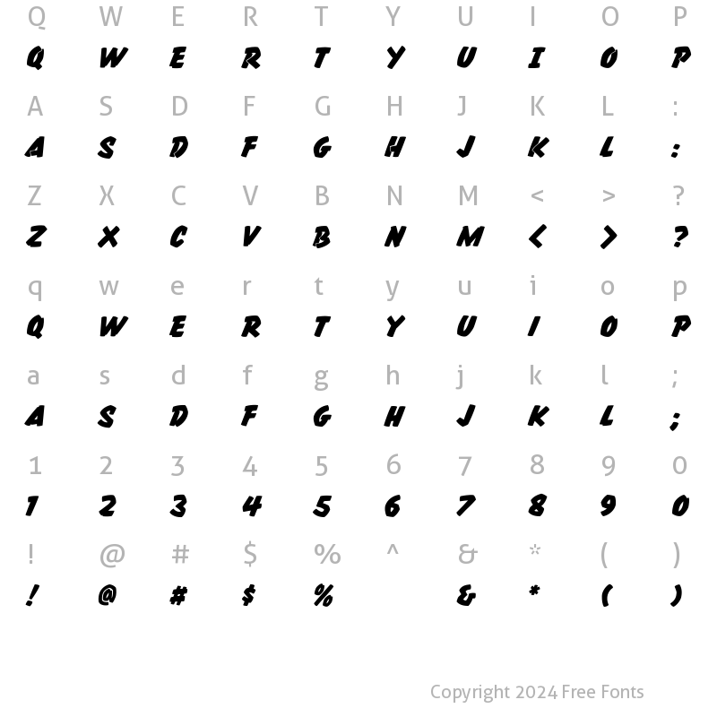 Character Map of CCThrills Medium