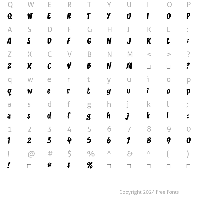 Character Map of CCZoinks Roman