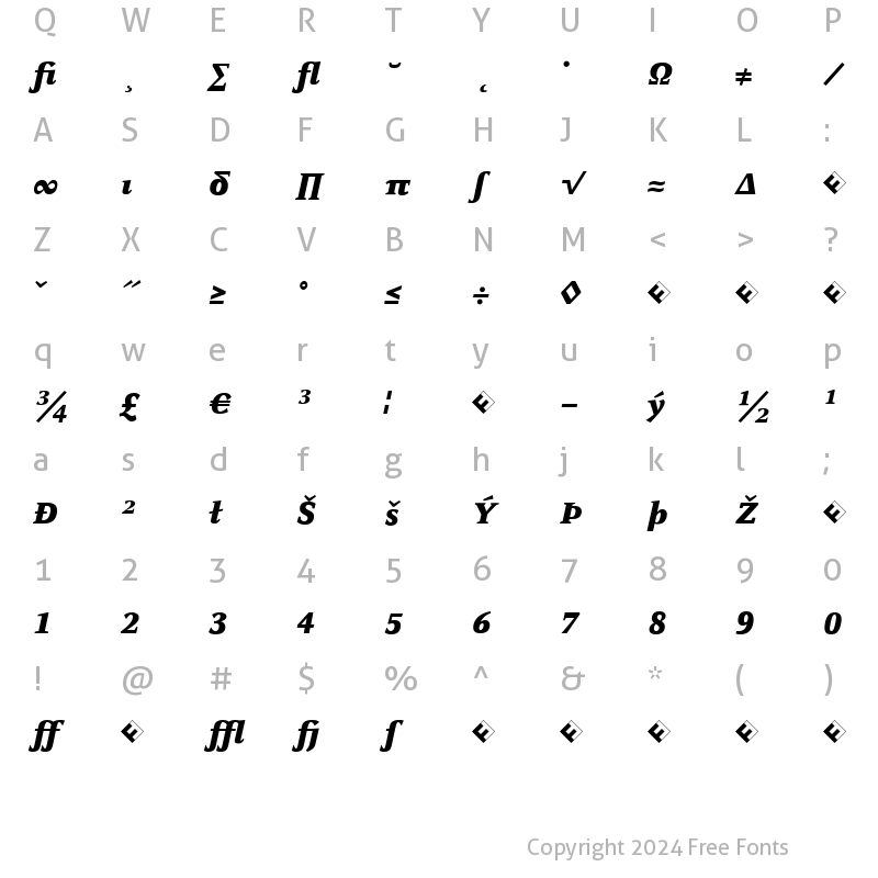 Character Map of Celeste-BlackItalicExpert Italic