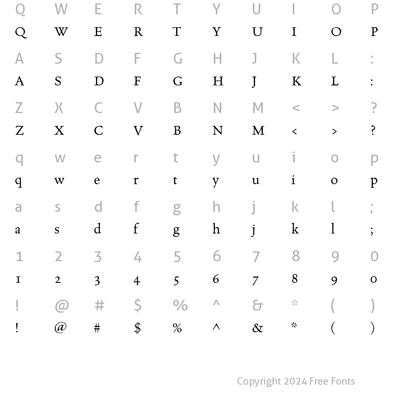 Character Map of Celestia Antiqua Regular