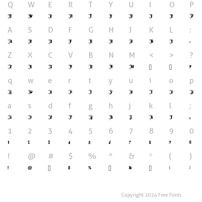 Character Map of Celestial Being Back