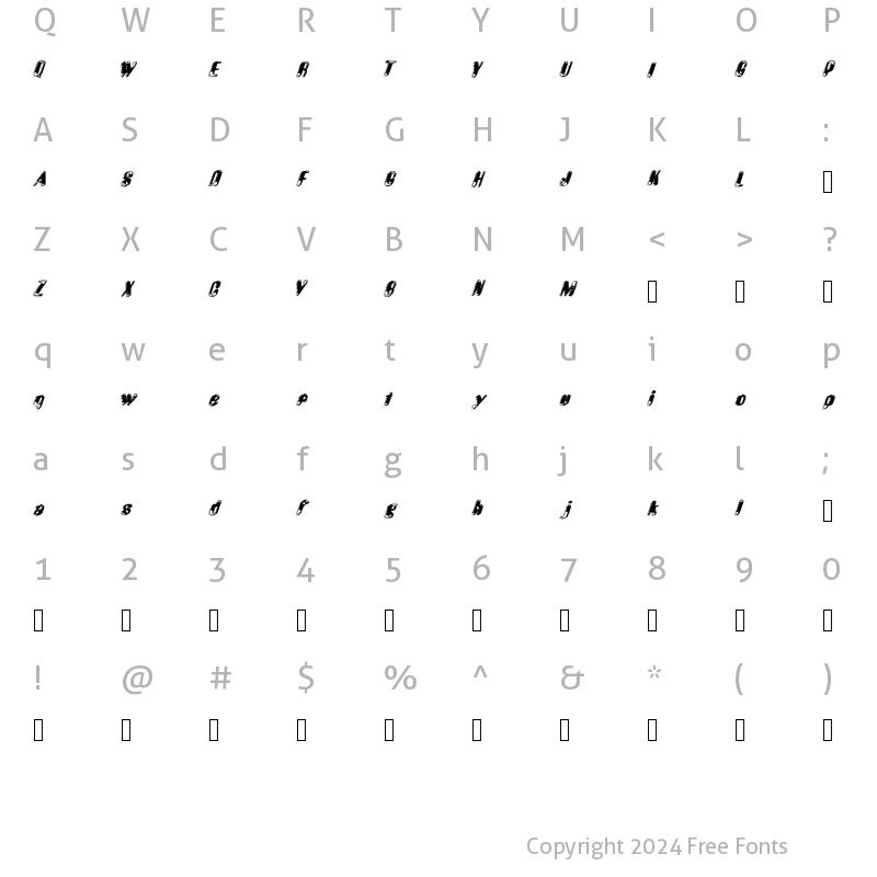 Character Map of Celestial Being Italic Grunge