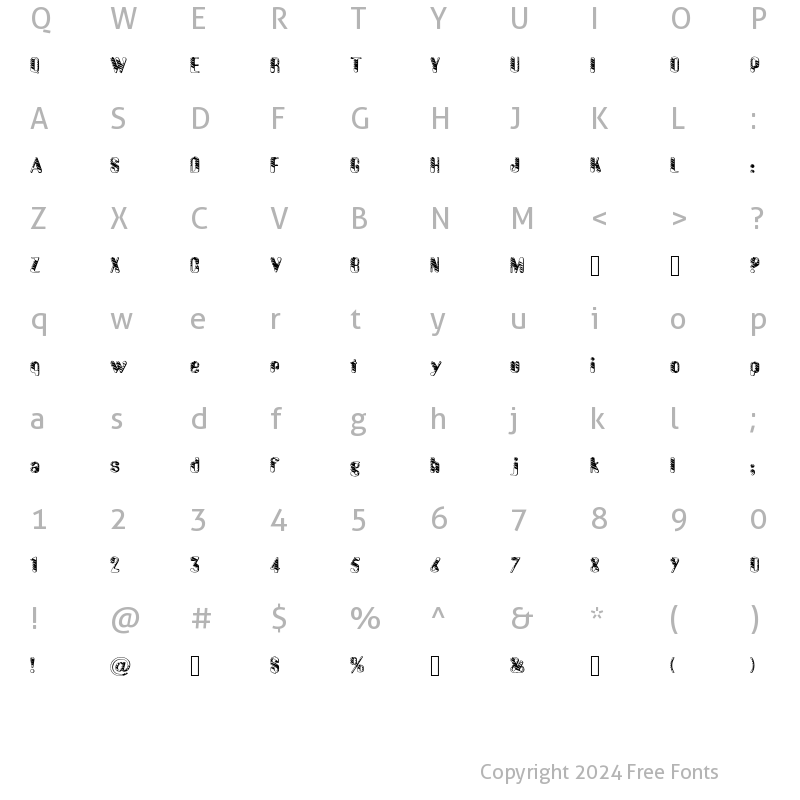 Character Map of Celestial Being Regular