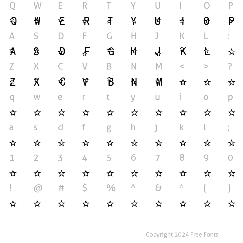 Character Map of Celestial Regular