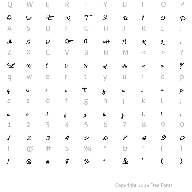 Character Map of Cellest Regular