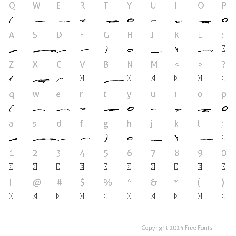 Character Map of Cellotype Swashes