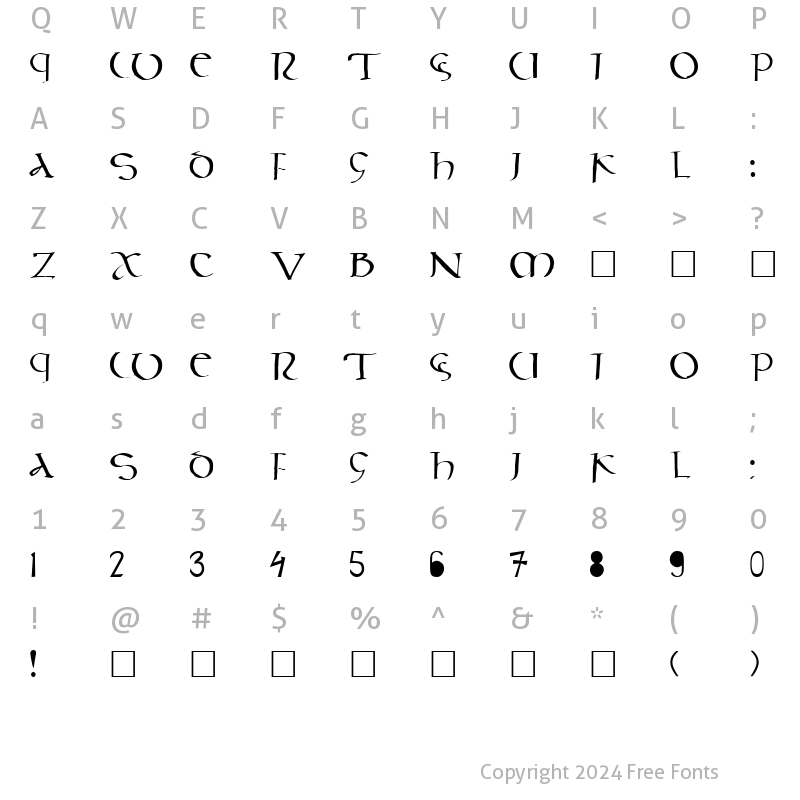 Character Map of Celt Script