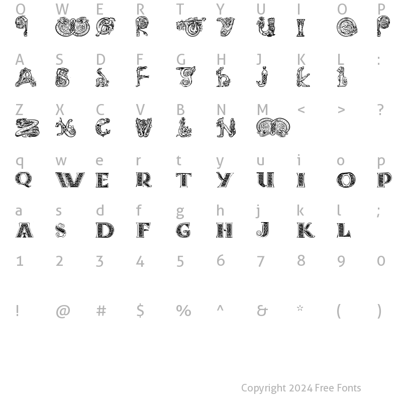 Character Map of Celtasmigoria Celtasmigoria