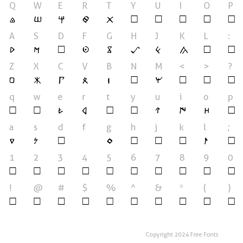 Character Map of Celtiber Normal