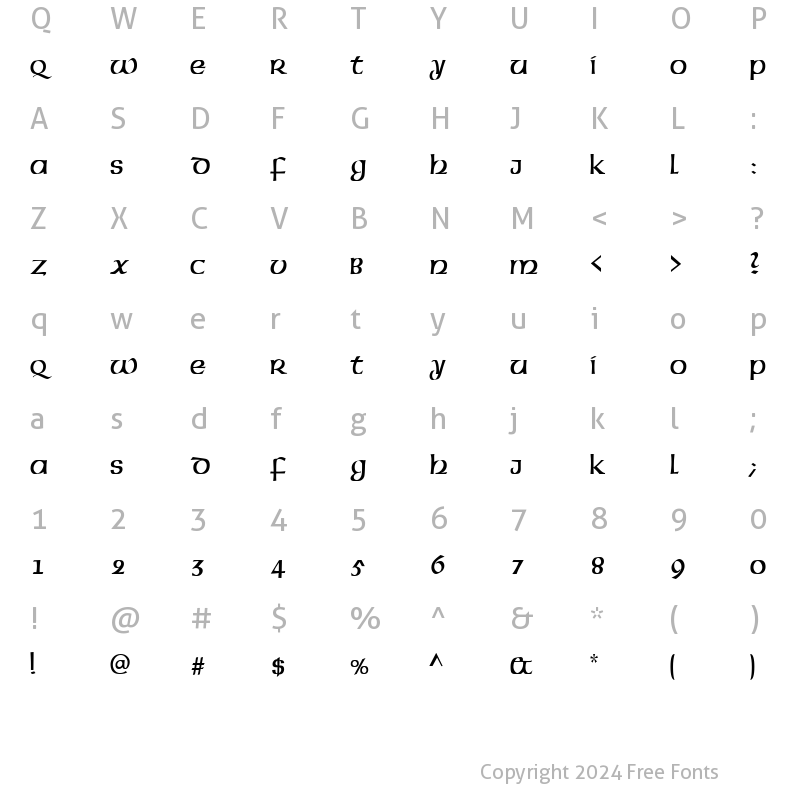 Character Map of Celtic-Condensed Normal