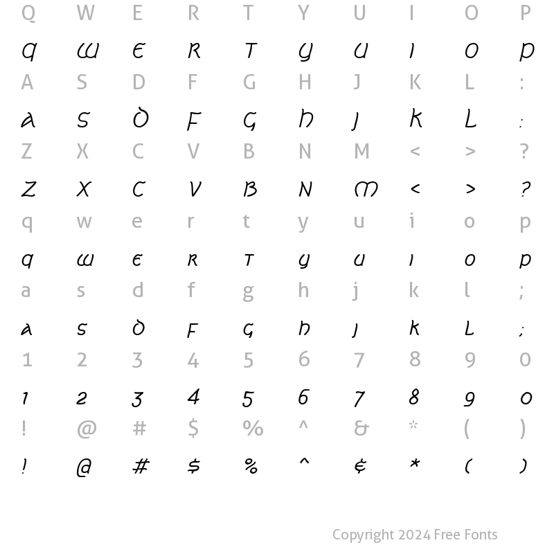 Character Map of Celtic Lion AOE Italic