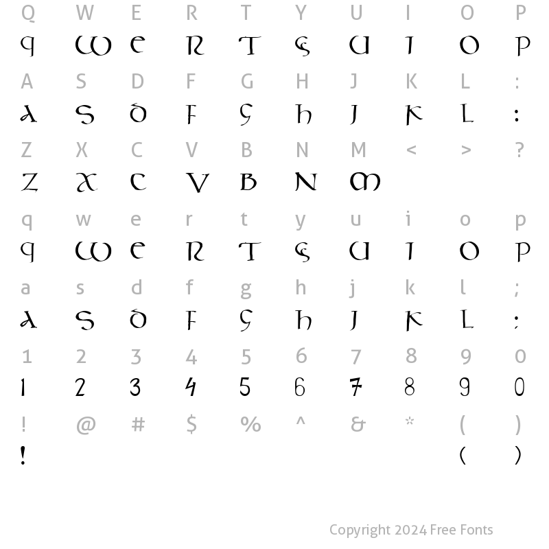 Character Map of Celtic Script