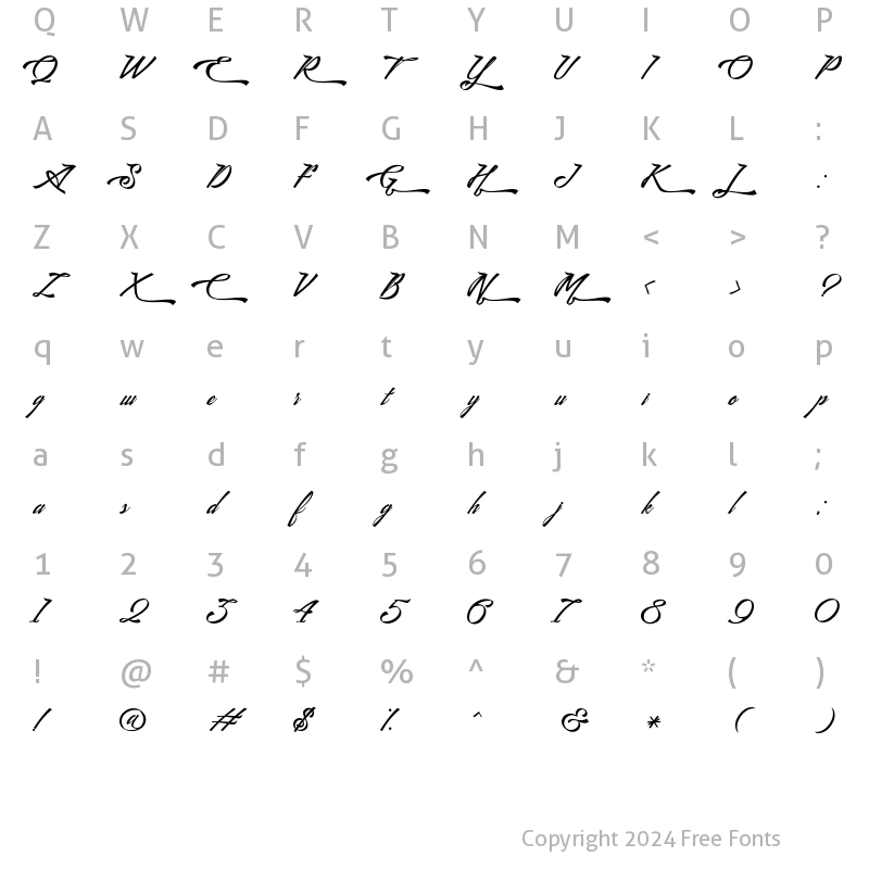 Character Map of Cendrawasih Script Regular