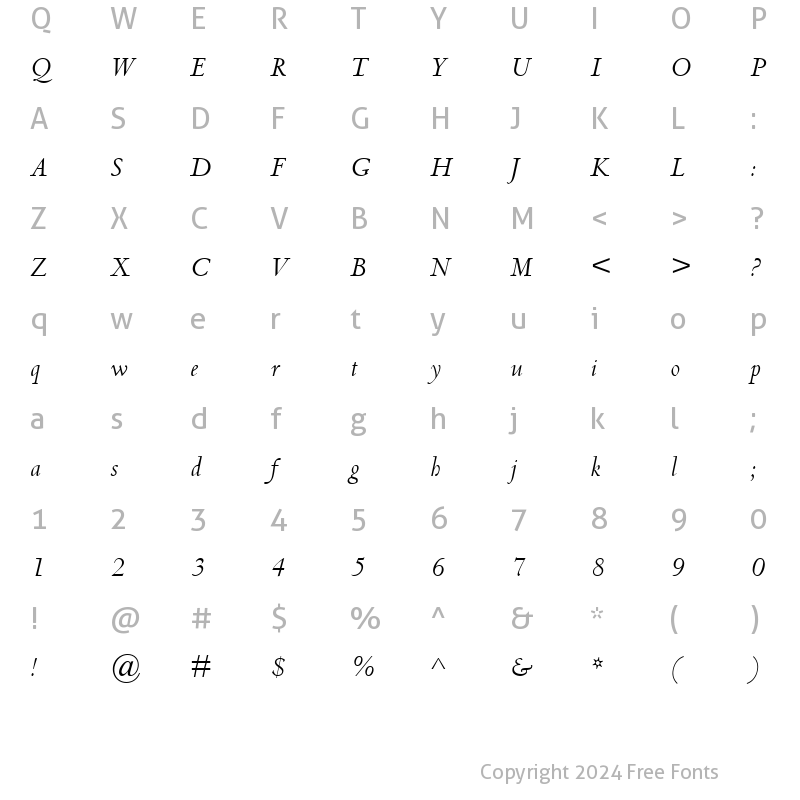 Character Map of Centaur Italic