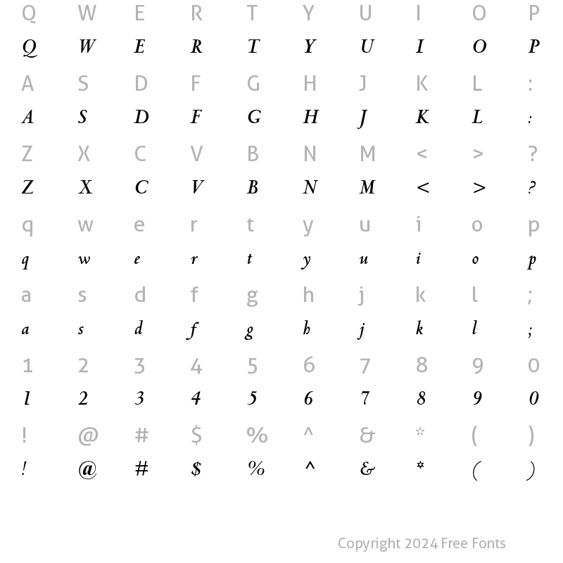 Character Map of Centaur MT Bold Italic