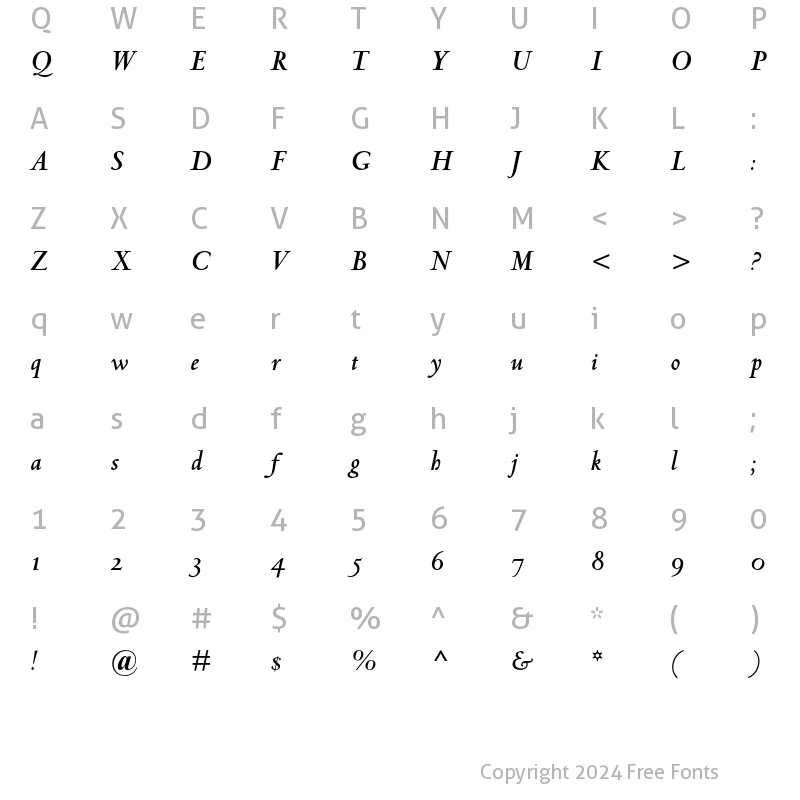 Character Map of Centaur MT Bold Italic OsF