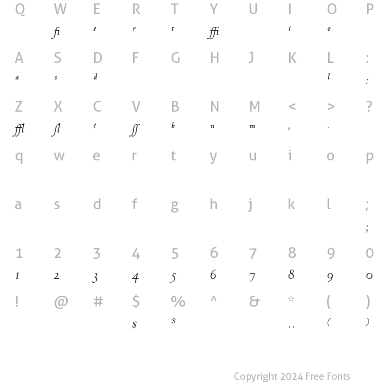 Character Map of Centaur MT Expert Italic