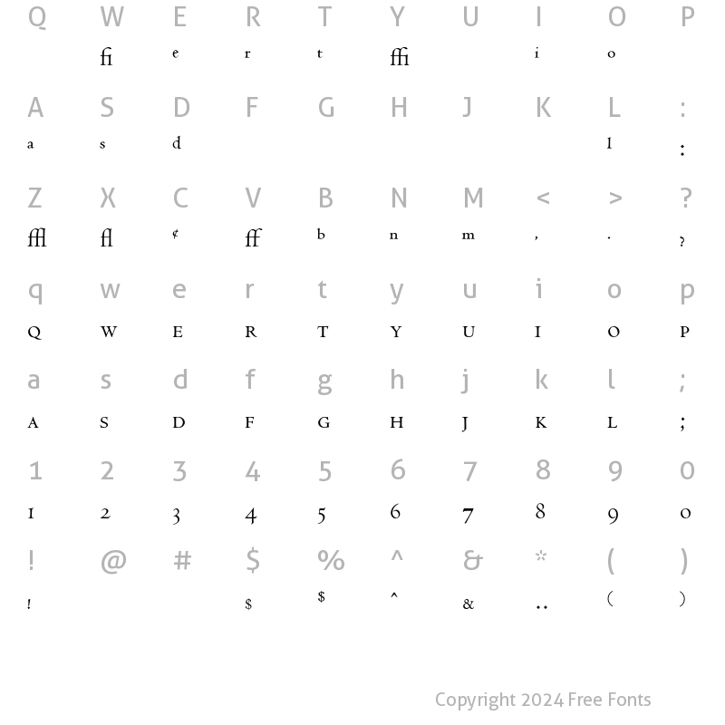 Character Map of Centaur MT Expert Regular