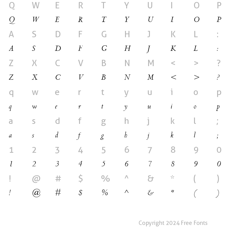 Character Map of Centaur MT Italic