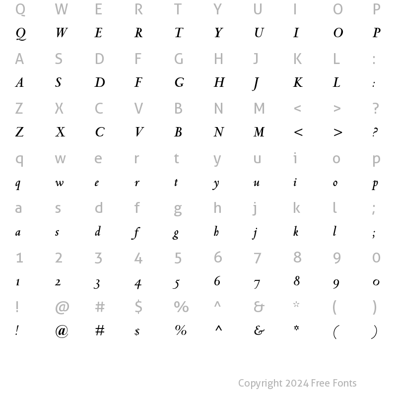 Character Map of Centaur MT Oldstyle Figures Bold Italic