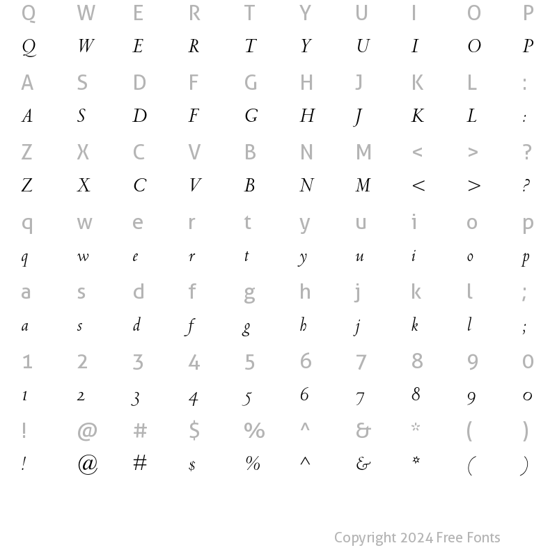 Character Map of Centaur MT Oldstyle Figures Italic