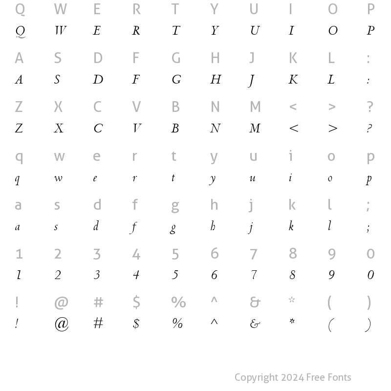 Character Map of CentaurMT RomanItalic