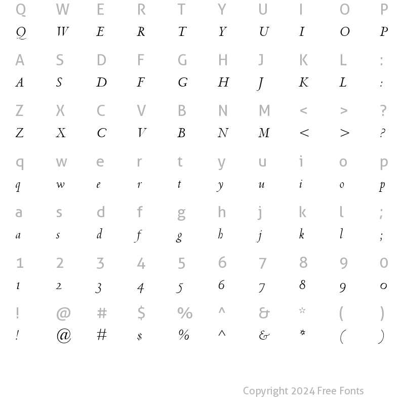 Character Map of CentaurMTOldstyleFigures RomanItalic