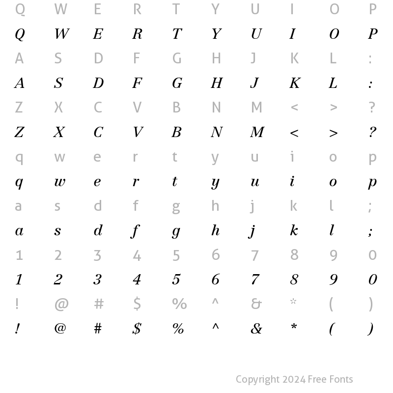 Character Map of Centennial LT 55 Roman Italic