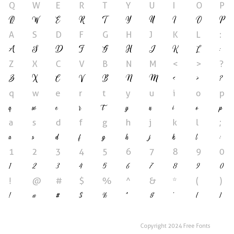 Character Map of Centie Script