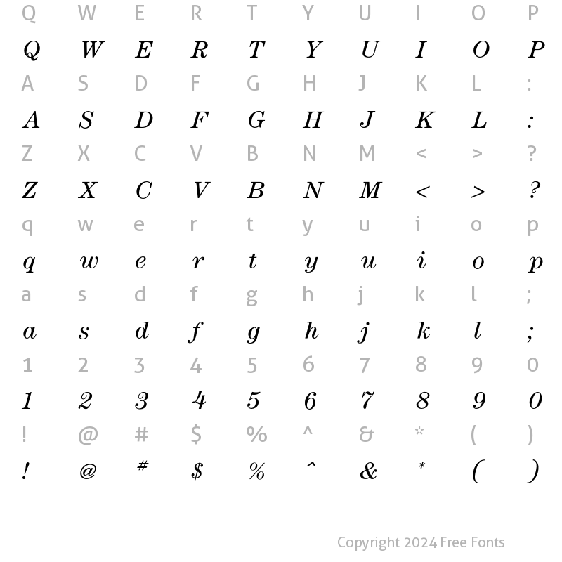 Character Map of Century Book Italic
