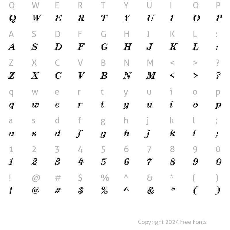 Character Map of Century Handtooled ITC Std It