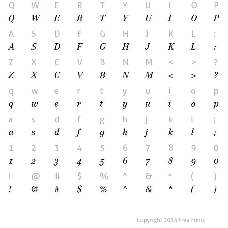 Character Map of Century Reprise OldStyle SSi Normal