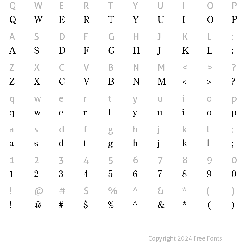 Character Map of Century Retrospective SSi Regular