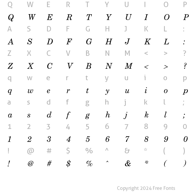 Character Map of Century School Italic