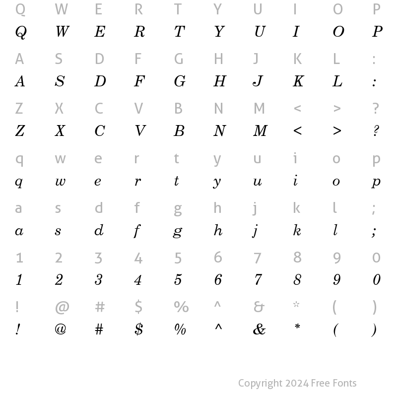 Character Map of Century-Schoolbook-Normal-It Regular