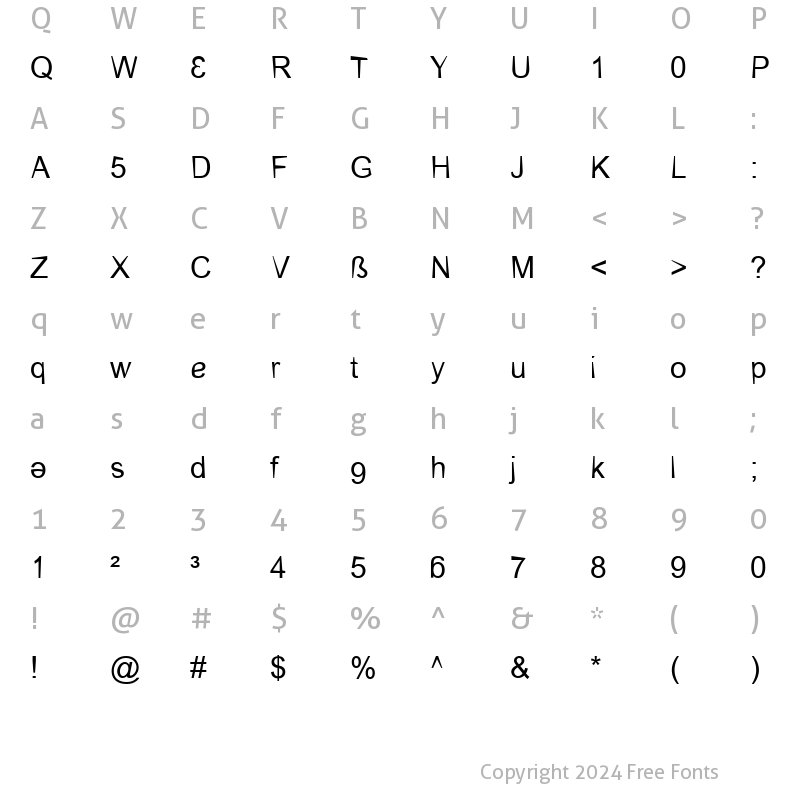 Character Map of CerebralPares Falk