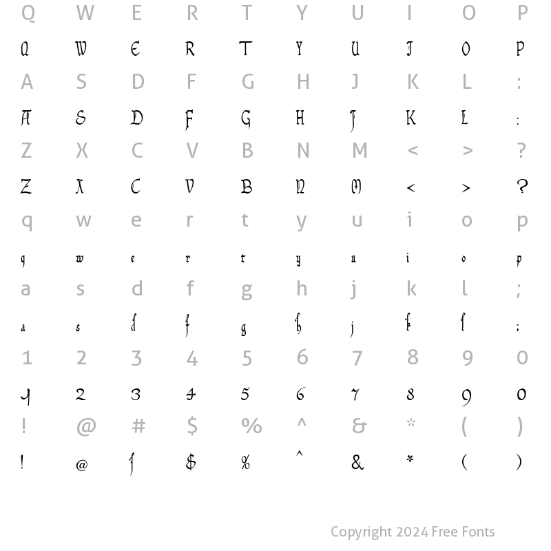 Character Map of Certificate Becker Normal